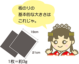 板のり基本的な大きさはこれじゃ。 19cm 21cm 1枚=約3g